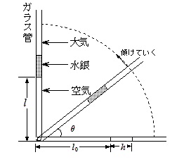 Boil-1.jpg